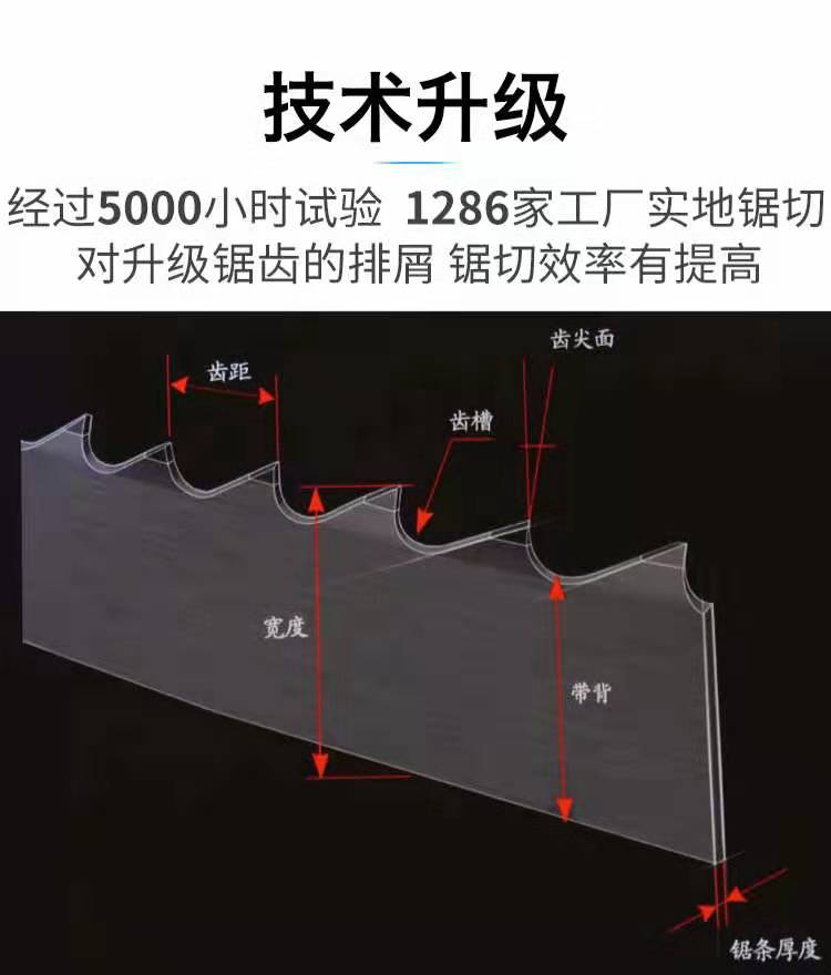 國產(chǎn)耐普斯
